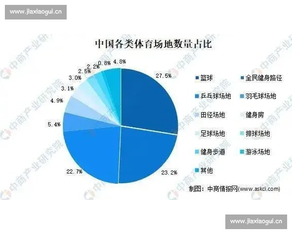 砍比赛：探索新型竞技赛事的兴起与发展趋势